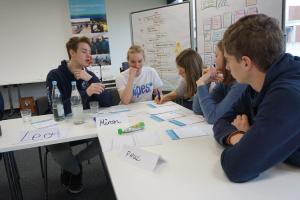 DRJ-Juleica Teil A 2019: Gruppenarbeit